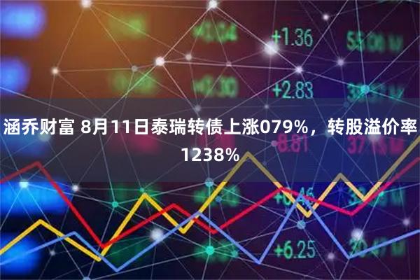 涵乔财富 8月11日泰瑞转债上涨079%，转股溢价率1238%